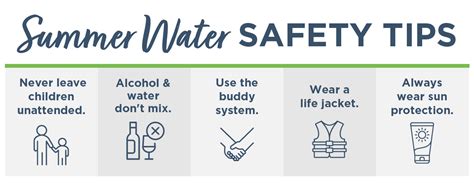 5 Summer Water Safety Tips From Coryell Health