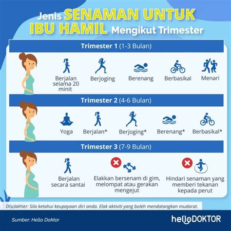 Bengkak Kaki Pada Ibu Hamil Atasinya Dengan Cara Ini Hello Doktor