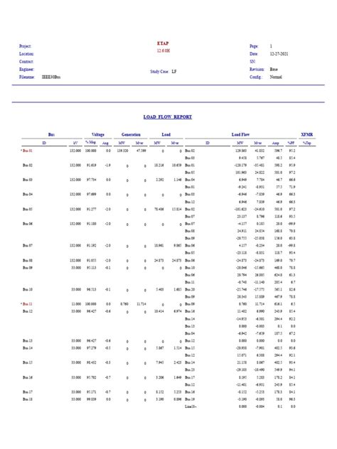 2 2 Load Flow Ieee 30 Bus Load Flow Report Pdf