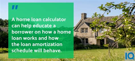 Home Loan Calculator