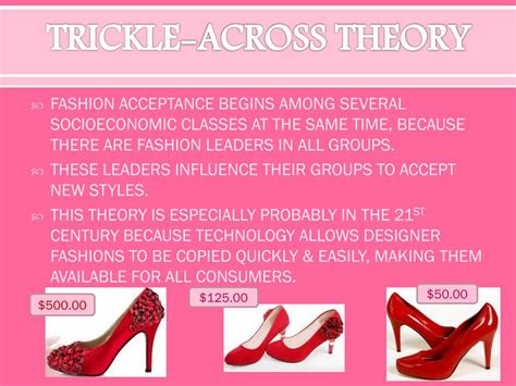 Ppt Fashion Merchandising A Powerpoint Presentation Free Download