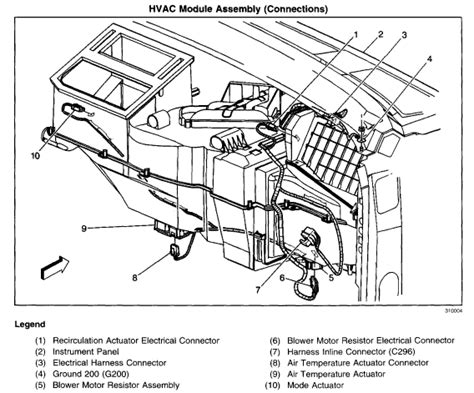 Chevy Silverado 2005 Qanda On Knocking Noise In Glove Box Justanswer