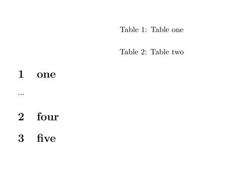 [tex Latex] Table Numbering Math Solves Everything