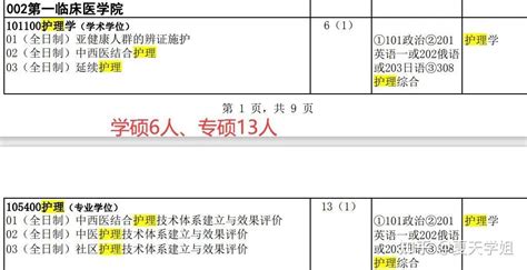 【204】23招考 各大护理考研院校招生情况 知乎