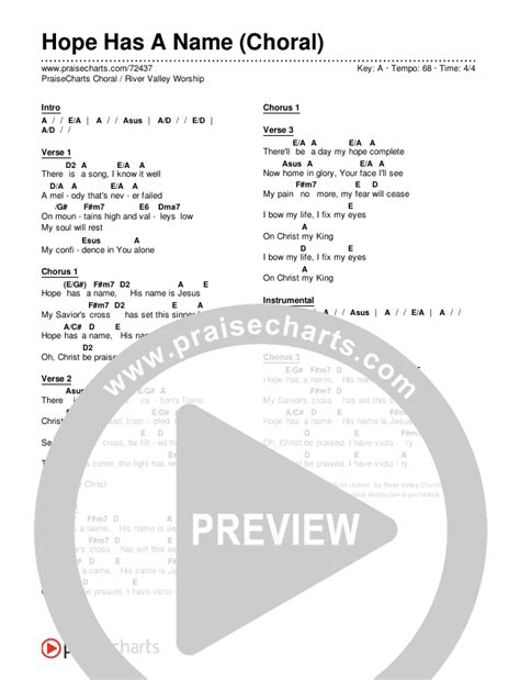 Hope Has A Name Choral Anthem Satb Chords Pdf River Valley Worship