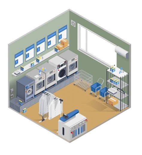 Commercial Laundry Kilowa Commercial Kitchen Design Laundry