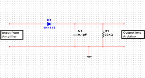 The Envelope Detector Circuit Design Download Scientific Diagram