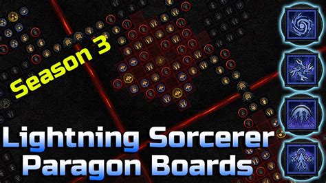 Best Paragon Board Setup For Lightning Sorcerers Explained With Math