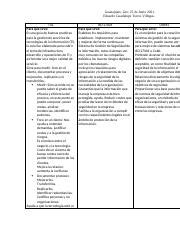 An Lisis Comparativo Itil Iso Oism Docx Guanajuato Gto De