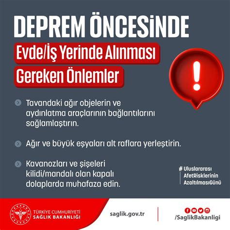 T C Sağlık Bakanlığı on Twitter Deprem öncesinde evde iş yerinde