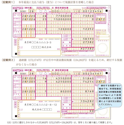 年末調整について 横浜市緑区長津田でfreee、mf、弥生のクラウド会計対応、確定申告、税理士業務を行う亀山敦志税理士事務所