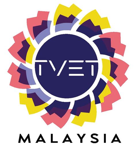 Buku Logo Penjenamaan Tvet Negara By Mtvet Issuu