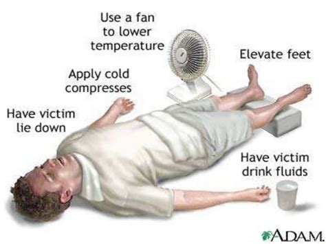 Heat Stroke