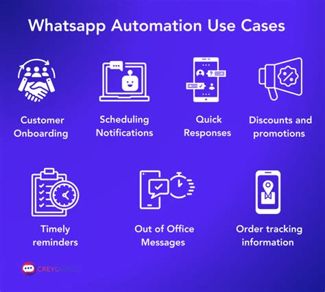 How To Develop Whatsapp Chatbot Automation With No Code Tool