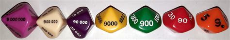 D10 D100d1000 Dice