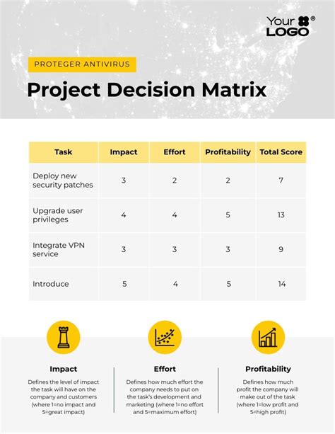 Sleek IT Firm Decision Matrix Table Template | Visme