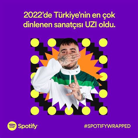 Spotify Wrapped 2022 açıklandı İşte 2022 de Türkiye de en çok dinlenen