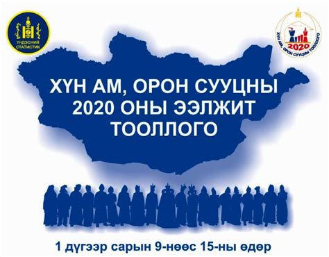"Хүн ам, орон сууцны 2020 оны улсын ээлжит тооллого" явагдана - UBinfo.mn