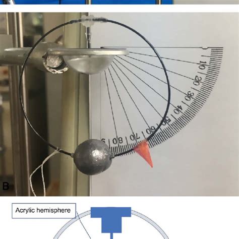 Pendulum Type Friction Tester A The Motion Of The Pendulum Tester Is