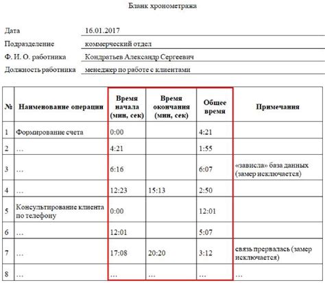 Рабочий день пример