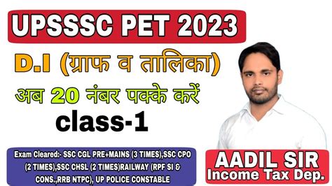 Upsssc Pet Di Class Aadil Sir Upsssc Pet Upssscpet