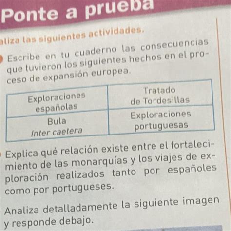 Realiza Las O Escribe En Tu Cuaderno Las Consecuencias Que Tuvieron Los