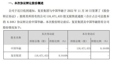 牵手8年后彻底撒手，复星集团折价清仓中山公用上市公司股份总股本