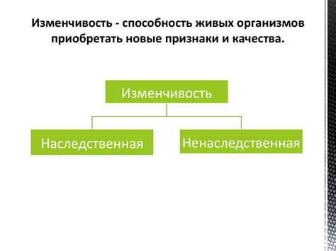 Учение Ч. Дарвина об естественном отборе - презентация онлайн