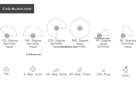 Types of sprinkler Heads download free AutoCAD Blocks