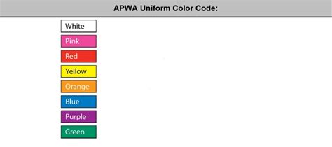 Apwa Color Codes Diagram Quizlet