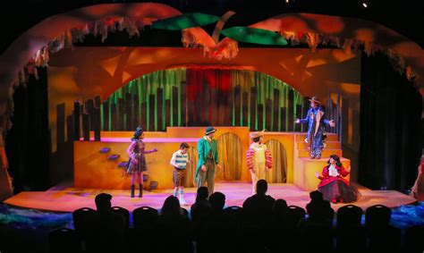 James and the Giant Peach Costume Rental Available — Springer Theatre