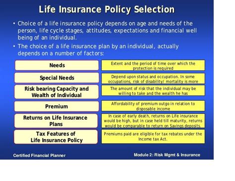 Canonprintermx410 25 Lovely Life Insurance Risk Class