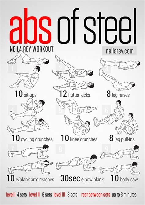 Abs of Steel Workout by Neila Rey | Getting Fit | Pinterest