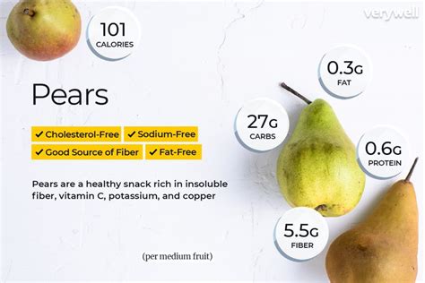Pear Health Benefits And Risks At Luca Waldock Blog
