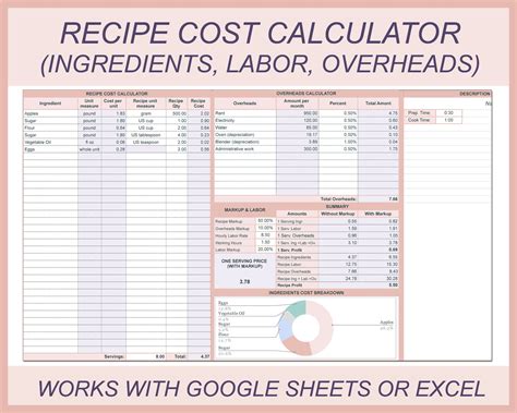 Recipe Costing Template Recipe Cost Calculator Cake Pricing Etsy