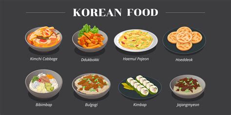 Traditional Korean Food Menu Design 941648 Vector Art at Vecteezy