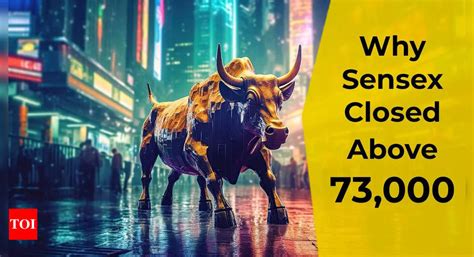 Stock market today: BSE Sensex closes above 73,000 for the first time ...