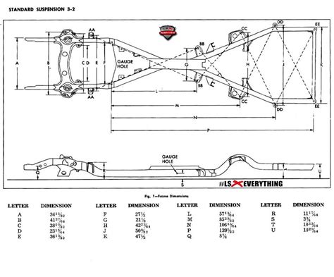 88 98 Chevy Truck Frame Dimensions Images And Photos Finder