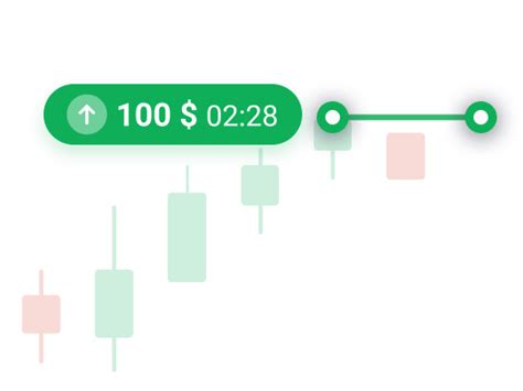 What is Quotex trading