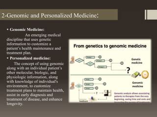 Genomics In Human Health Ppt