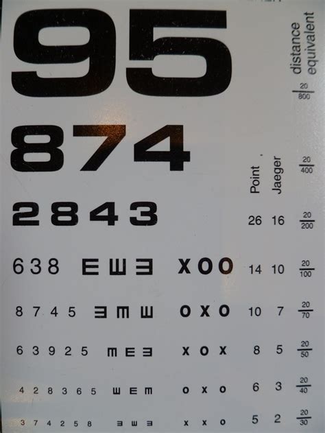 A Close Up Of A White Sign With Numbers And Symbols On It S Side