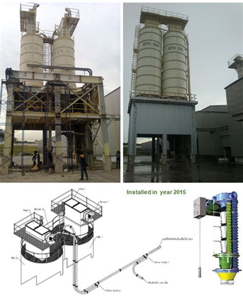 Bulk Truck Loading Systems Pneumatic Conveying System Thailand