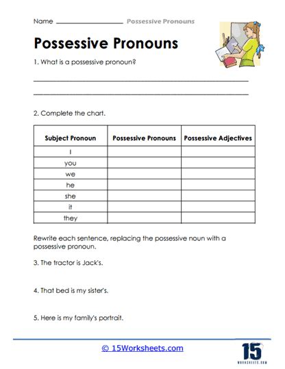 English Grammar Pronoun Worksheet For Class Possessive Pronouns Hot Sex Picture