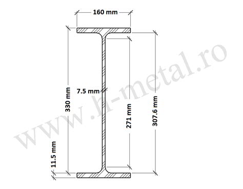 Profil Ipe 330 Mm H Metal