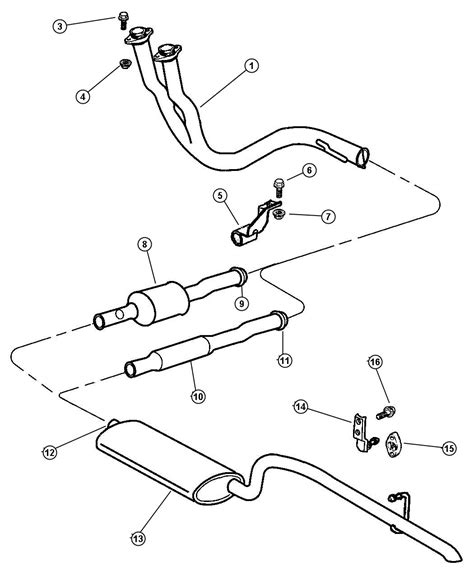 Jeep Cherokee Exhaust System