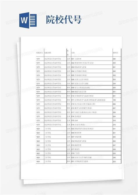 院校代号word模板下载编号qnydexwn熊猫办公