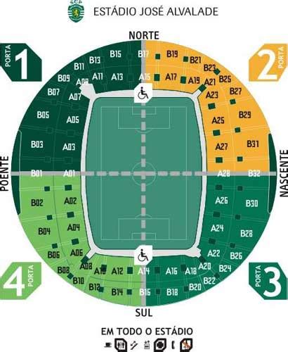 Estadio Jose Alvalade Mapa Mapa Região