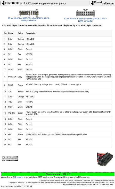 Atx Power Supply Pinout Diagram Atx Power Supply Pinout And