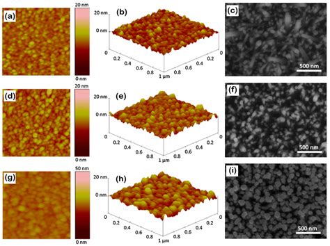 Nanomaterials Free Full Text Controlled Growth Of Semiconducting Zno Nanorods For