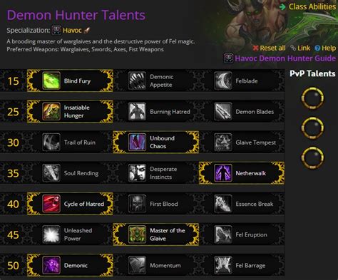 Havoc Demon Hunter Guide Shadowlands Kboosting